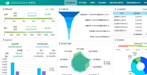 數字化時代下的數字內容制作服務 變革、機遇與挑戰