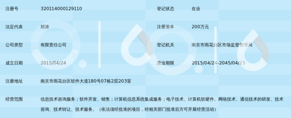 南京寶旭信息技術(shù)